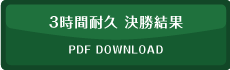 決勝結果